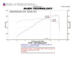 Load image into Gallery viewer, Technical Drawing
