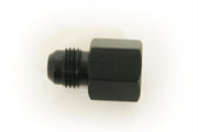 User 1