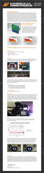 Load image into Gallery viewer, User 2
