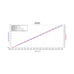 Load image into Gallery viewer, Datasheet
