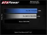 Load image into Gallery viewer, Technical Bulletin
