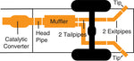 Load image into Gallery viewer, Illustration Guide
