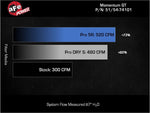 Load image into Gallery viewer, Technical Bulletin
