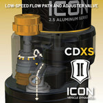 Load image into Gallery viewer, Technical Drawing
