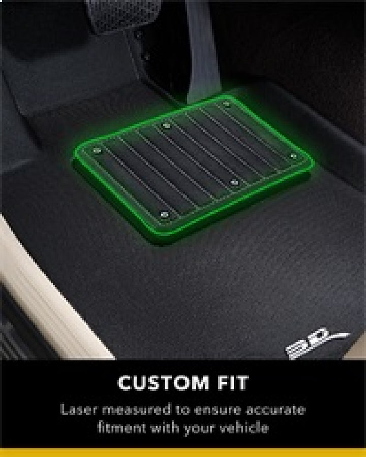 Features and benefits