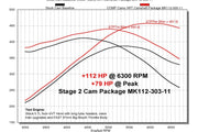 Datasheet