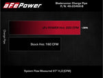 Load image into Gallery viewer, Technical Bulletin
