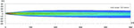Load image into Gallery viewer, Datasheet
