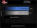 Load image into Gallery viewer, Technical Bulletin
