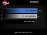 Load image into Gallery viewer, Technical Bulletin
