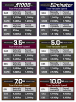 Load image into Gallery viewer, Buyers Guide
