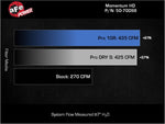 Load image into Gallery viewer, Technical Bulletin
