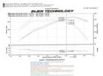 Load image into Gallery viewer, Photo - Mounted
