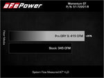 Load image into Gallery viewer, Technical Bulletin
