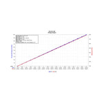 Load image into Gallery viewer, Datasheet

