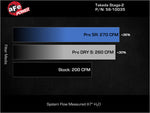 Load image into Gallery viewer, Technical Bulletin
