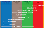 Photo - Primary