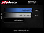 Load image into Gallery viewer, Technical Bulletin
