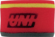 User 1
