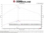 Load image into Gallery viewer, Technical Bulletin
