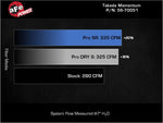 Load image into Gallery viewer, Technical Bulletin
