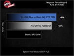 Load image into Gallery viewer, Technical Bulletin
