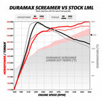 Load image into Gallery viewer, Photo - out of package
