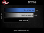 Load image into Gallery viewer, Technical Bulletin
