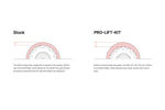 Load image into Gallery viewer, Illustration Guide
