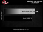 Load image into Gallery viewer, Technical Bulletin
