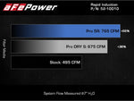 Load image into Gallery viewer, Technical Bulletin
