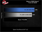 Load image into Gallery viewer, Technical Bulletin
