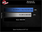 Load image into Gallery viewer, Technical Bulletin
