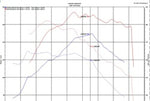 Load image into Gallery viewer, Technical Drawing
