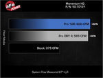 Load image into Gallery viewer, Technical Bulletin
