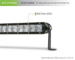 Load image into Gallery viewer, Product Brochure - a specific brochure describing a Product
