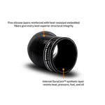 Load image into Gallery viewer, User 1
