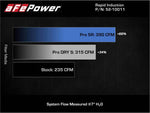 Load image into Gallery viewer, Technical Bulletin
